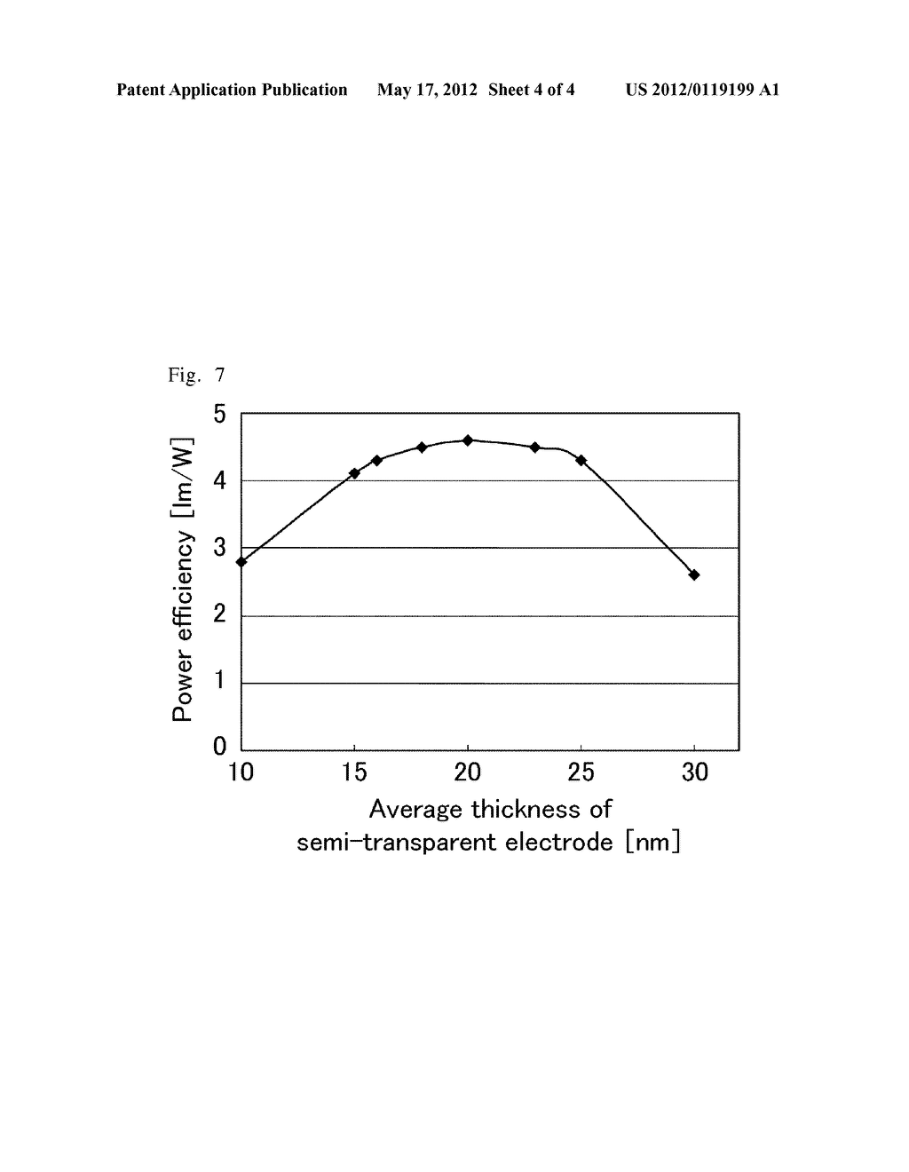 ORGANIC ELECTROLUMINESCENT DISPLAY DEVICE - diagram, schematic, and image 05