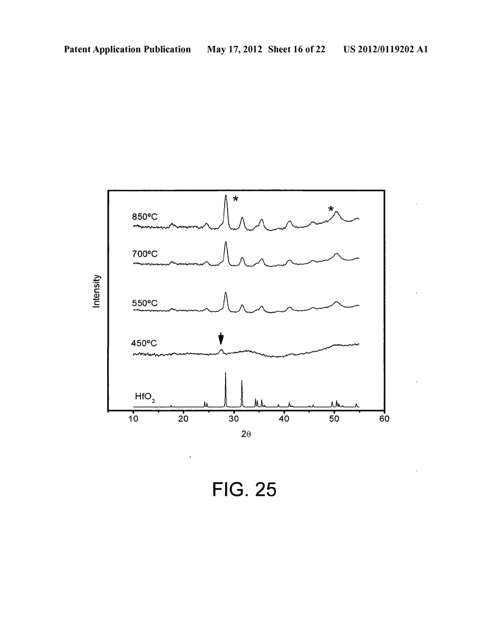 Solution processed thin films and laminates, devices comprising such thin     films and laminates, and method for their use and manufacture - diagram, schematic, and image 17