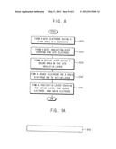 Oxide Semiconductor Thin Film Transistor, and Method of Manufacturing the     Same diagram and image