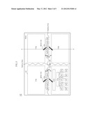 SEMICONDUCTOR APPARATUS AND FABRICATING METHOD THEREOF diagram and image