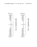 PIXEL STRUCTURE AND DUAL GATE PIXEL STRUCTURE diagram and image