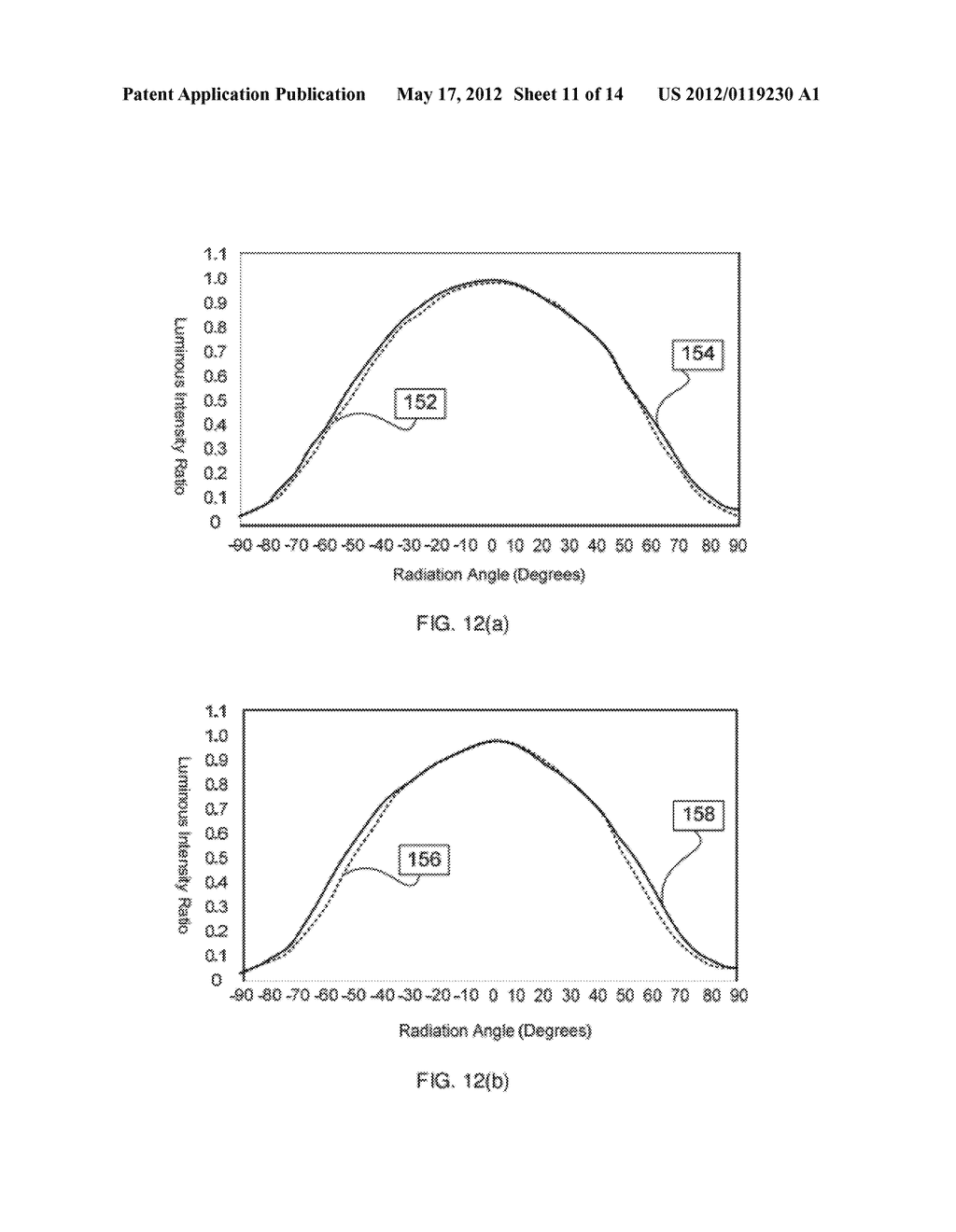 LED DEVICE HAVING A TILTED PEAK EMISSION AND AN LED DISPLAY INCLUDING SUCH     DEVICES - diagram, schematic, and image 12