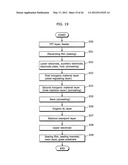 DISPLAY PANEL APPARATUS AND METHOD OF FABRICATING DISPLAY PANEL APPARATUS diagram and image