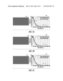 ANTIBLOOMING IMAGING APPARATUS, SYSTEMS, AND METHODS diagram and image