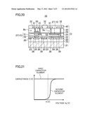 SEMICONDUCTOR DEVICE AND MANUFACTURING METHOD THEREOF diagram and image