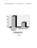 SEMICONDUCTOR STRUCTURE AND A METHOD OF MANUFACTURING A SEMICONDUCTOR     STRUCTURE diagram and image