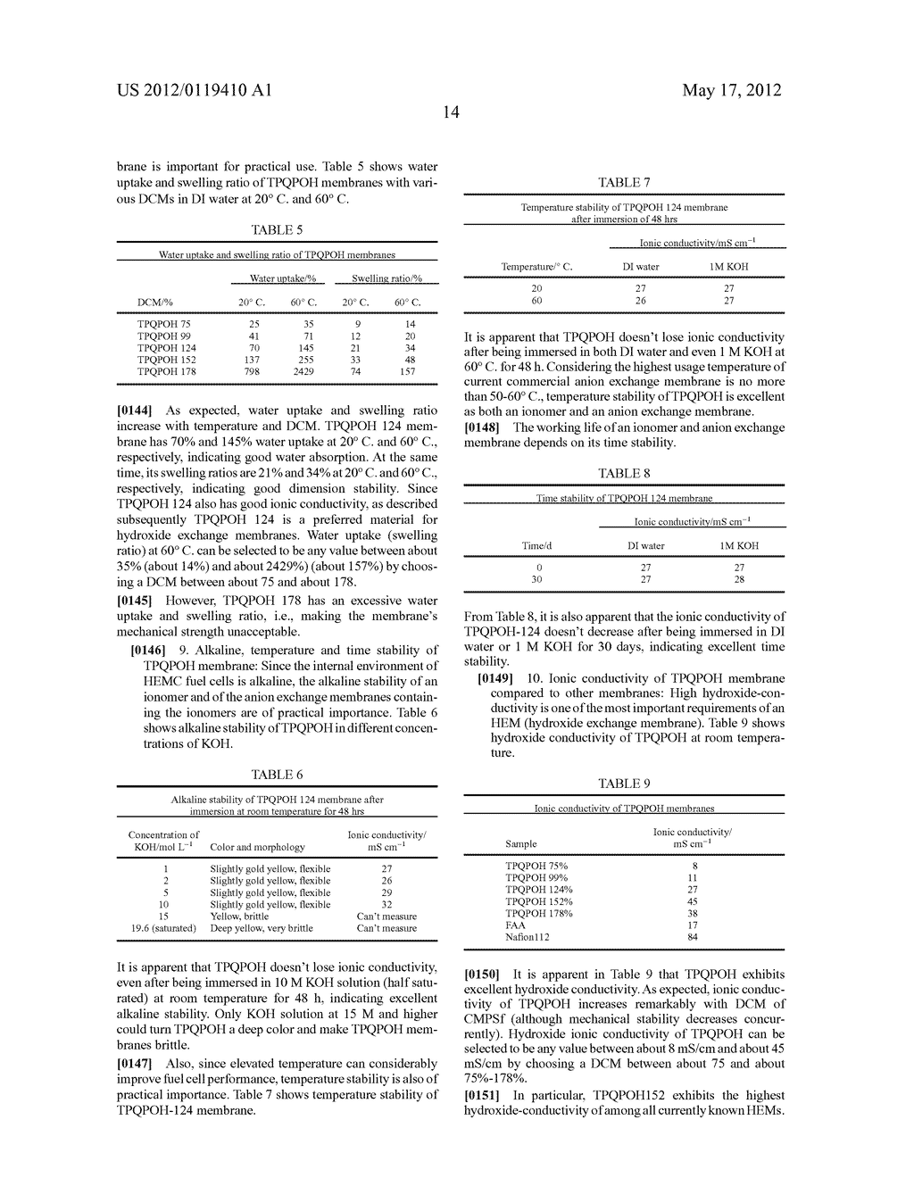 HIGHLY BASIC IONOMERS AND MEMBRANES AND ANION/HYDROXIDE EXCHANGE FUEL     CELLS COMPRISING THE IONOMERS AND MEMBRANES - diagram, schematic, and image 25