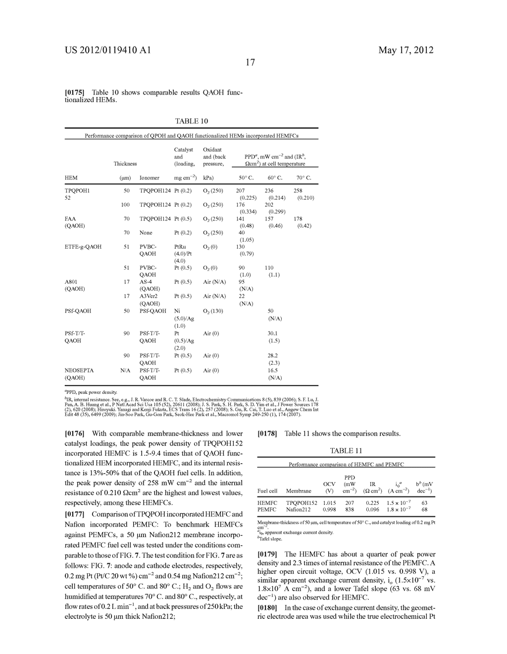 HIGHLY BASIC IONOMERS AND MEMBRANES AND ANION/HYDROXIDE EXCHANGE FUEL     CELLS COMPRISING THE IONOMERS AND MEMBRANES - diagram, schematic, and image 28