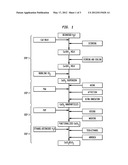 Nano metric composite ceramic component diagram and image