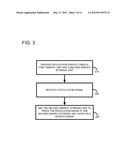 CONTROLLER FOR HYBRID ENERGY STORAGE diagram and image