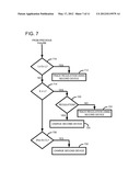 CONTROLLER FOR HYBRID ENERGY STORAGE diagram and image