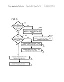 CONTROLLER FOR HYBRID ENERGY STORAGE diagram and image