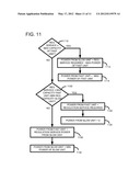 CONTROLLER FOR HYBRID ENERGY STORAGE diagram and image