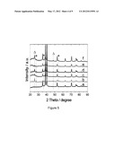 Novel Pulsed Power Supply For Plasma Electrolytic Deposition And Other     Processes diagram and image