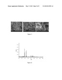 Novel Pulsed Power Supply For Plasma Electrolytic Deposition And Other     Processes diagram and image