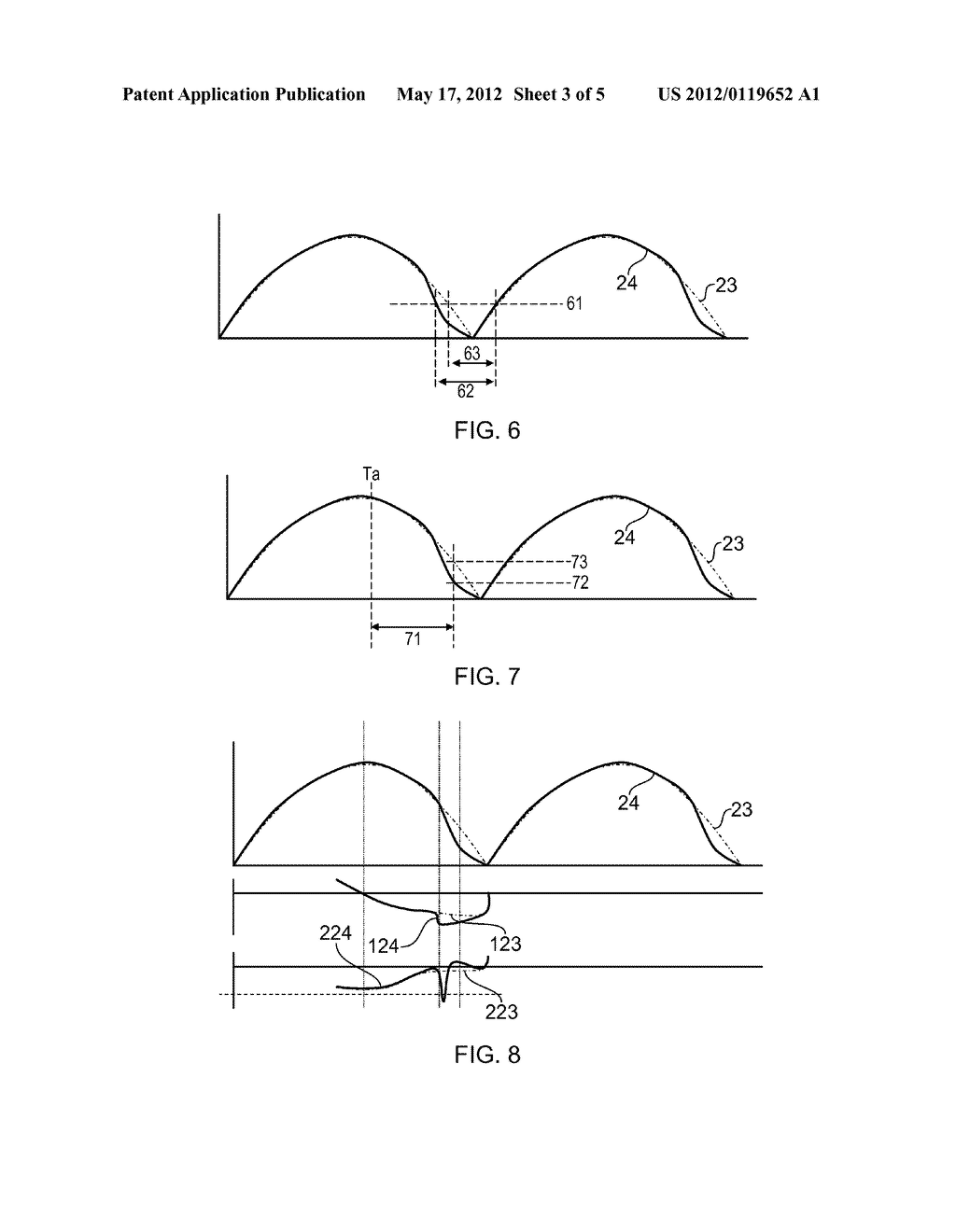 METHOD OF CONTROLLING AN ELECTRONIC BALLAST, AN ELECTRONIC BALLAST AND A     LIGHTING CONTROLLER - diagram, schematic, and image 04