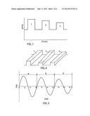 AXIS AXIAL POSITION MEASUREMENT SYSTEM diagram and image