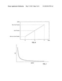 AXIS AXIAL POSITION MEASUREMENT SYSTEM diagram and image