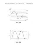 HALL INTEGRATED CIRCUIT USING RECTIFIER CIRCUIT diagram and image