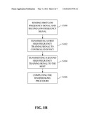 DETECTION METHOD OF LOW FREQUENCY HANDSHAKING SIGNAL diagram and image