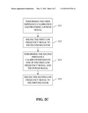 DETECTION METHOD OF LOW FREQUENCY HANDSHAKING SIGNAL diagram and image