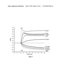 PERFORATED CONTACT ELECTRODE ON VERTICAL NANOWIRE ARRAY diagram and image