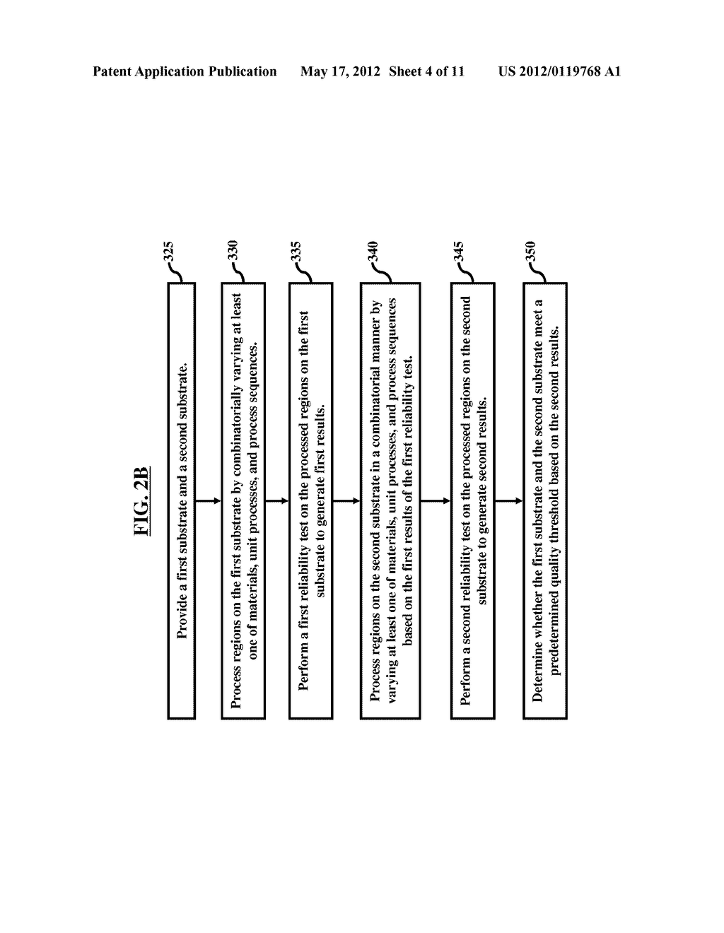 Method and System of Improved Reliability Testing - diagram, schematic, and image 05