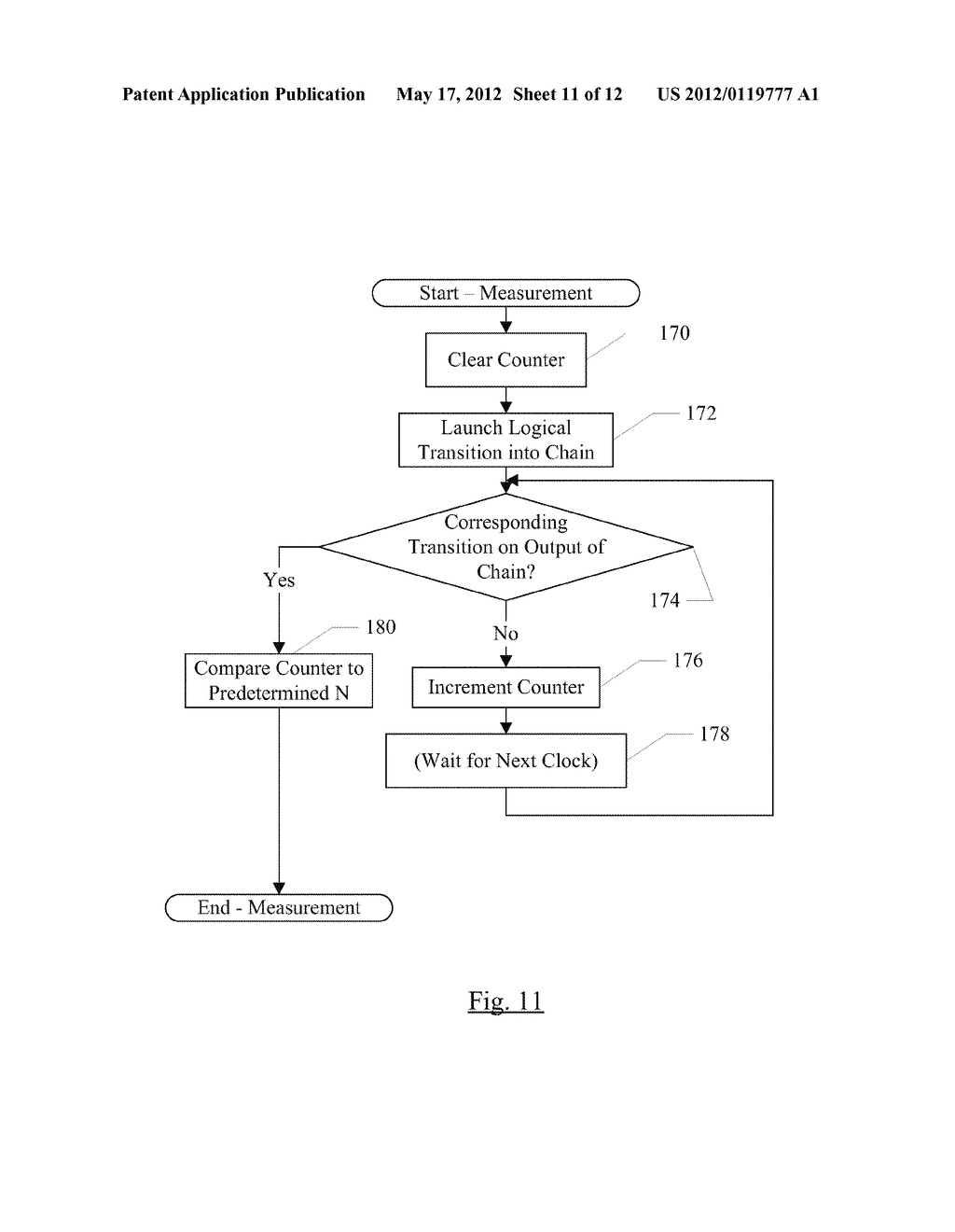 Dynamic Voltage and Frequency Management - diagram, schematic, and image 12