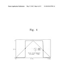 LATCH CIRCUIT, FLIP-FLOP HAVING THE SAME AND DATA LATCHING METHOD diagram and image