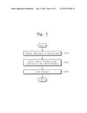 LATCH CIRCUIT, FLIP-FLOP HAVING THE SAME AND DATA LATCHING METHOD diagram and image