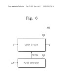 LATCH CIRCUIT, FLIP-FLOP HAVING THE SAME AND DATA LATCHING METHOD diagram and image