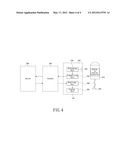 DIGITALIZED SENSOR SYSTEM diagram and image