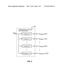 Joint Process Estimator with Variable Tap Delay Line for use in Power     Amplifier Digital Predistortion diagram and image