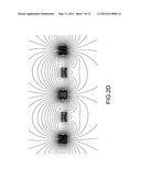 UNIFORM MAGNETIC FIELD GENERATING EQUIPMENT AND MAGNETIC FIELD GENERATING     UNIT THEREOF diagram and image