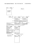 PORTABLE ELECTRONIC DEVICE, AND CONTROL METHOD AND CONTROL PROGRAM FOR THE     SAME diagram and image