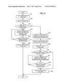 PORTABLE ELECTRONIC DEVICE, AND CONTROL METHOD AND CONTROL PROGRAM FOR THE     SAME diagram and image