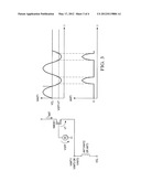 ELECTRONIC DEVICE AND METHOD FOR RFID diagram and image