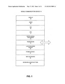 INTERACTIVE MOBILE COMMUNICATION DEVICE diagram and image