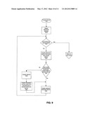 INTERACTIVE MOBILE COMMUNICATION DEVICE diagram and image