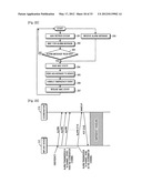 TERMINAL APPARATUS, COORDINATOR, AND METHOD FOR MANAGING EMERGENCY EVENTS diagram and image