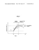 POWER TRANSMISSION DEVICE, WIRELESS POWER SUPPLY SYSTEM, AND WIRELESS     POWER SUPPLY DEVICE diagram and image