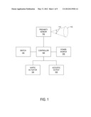 PORTABLE SENSORY DEVICES diagram and image