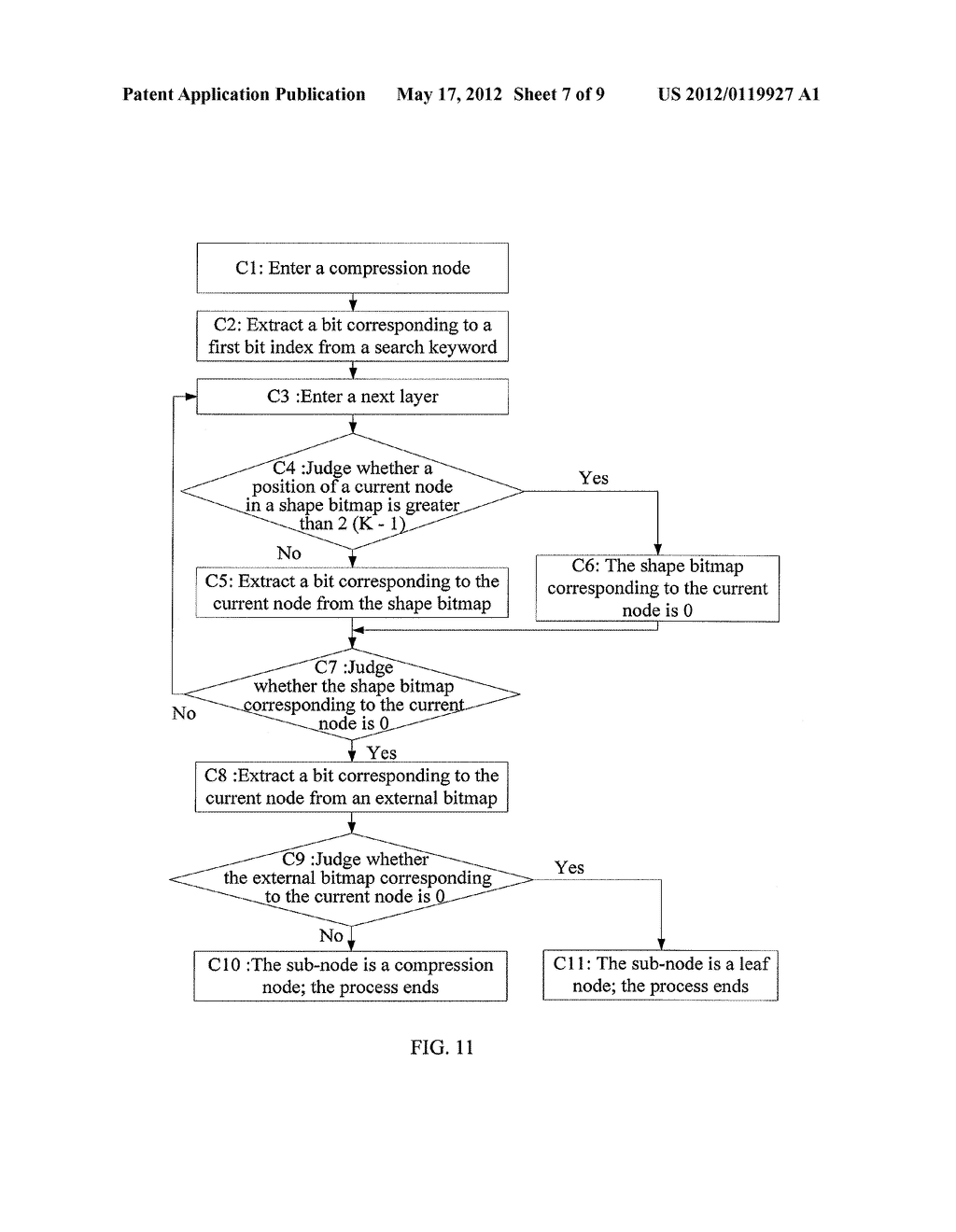 METHODS AND DEVICES FOR CREATING, COMPRESSING AND SEARCHING BINARY TREE - diagram, schematic, and image 08