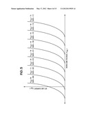 INTEGRATORS FOR DELTA-SIGMA MODULATORS diagram and image