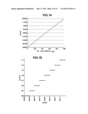 INTEGRATORS FOR DELTA-SIGMA MODULATORS diagram and image