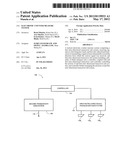 ELECTRONIC COUNTER MEASURE SYSTEM diagram and image