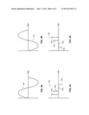 ELECTRONIC COUNTER MEASURE SYSTEM diagram and image