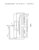 ELECTRONIC COUNTER MEASURE SYSTEM diagram and image