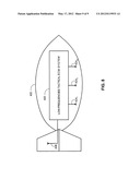 ELECTRONIC COUNTER MEASURE SYSTEM diagram and image