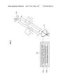 SYSTEM AND METHOD FOR TESTING PERFORMANCE OF TRANSPONDER diagram and image